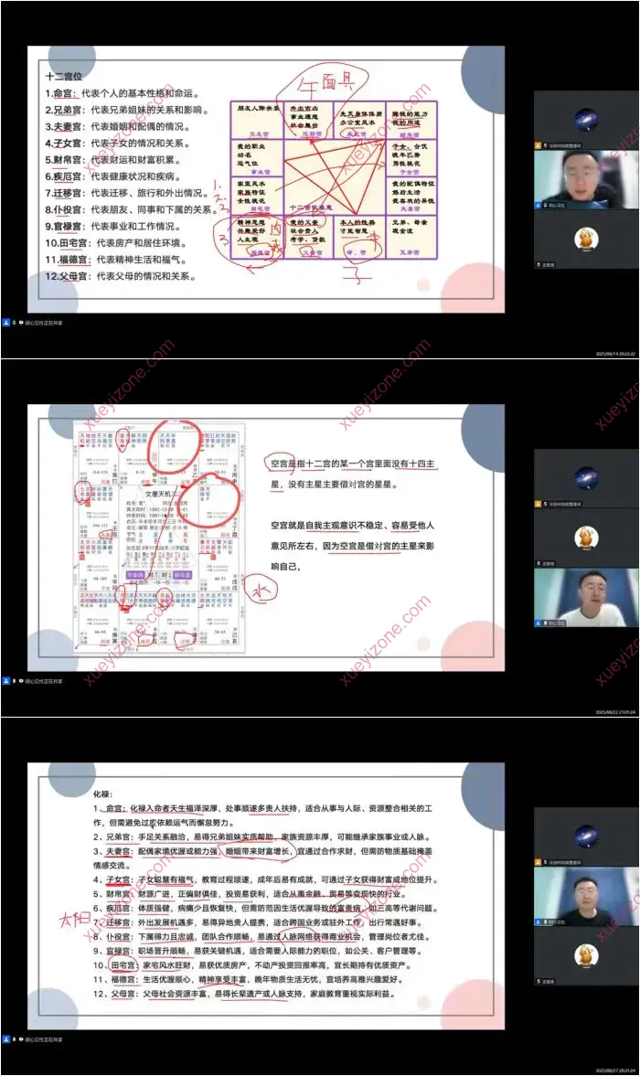 紫微斗数实战从0到1读懂人生剧本