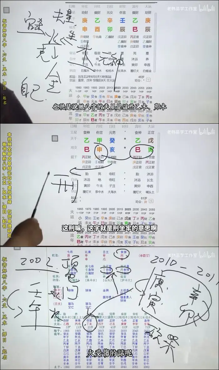 老韩明星八字案例分析 视频45集(带字幕)