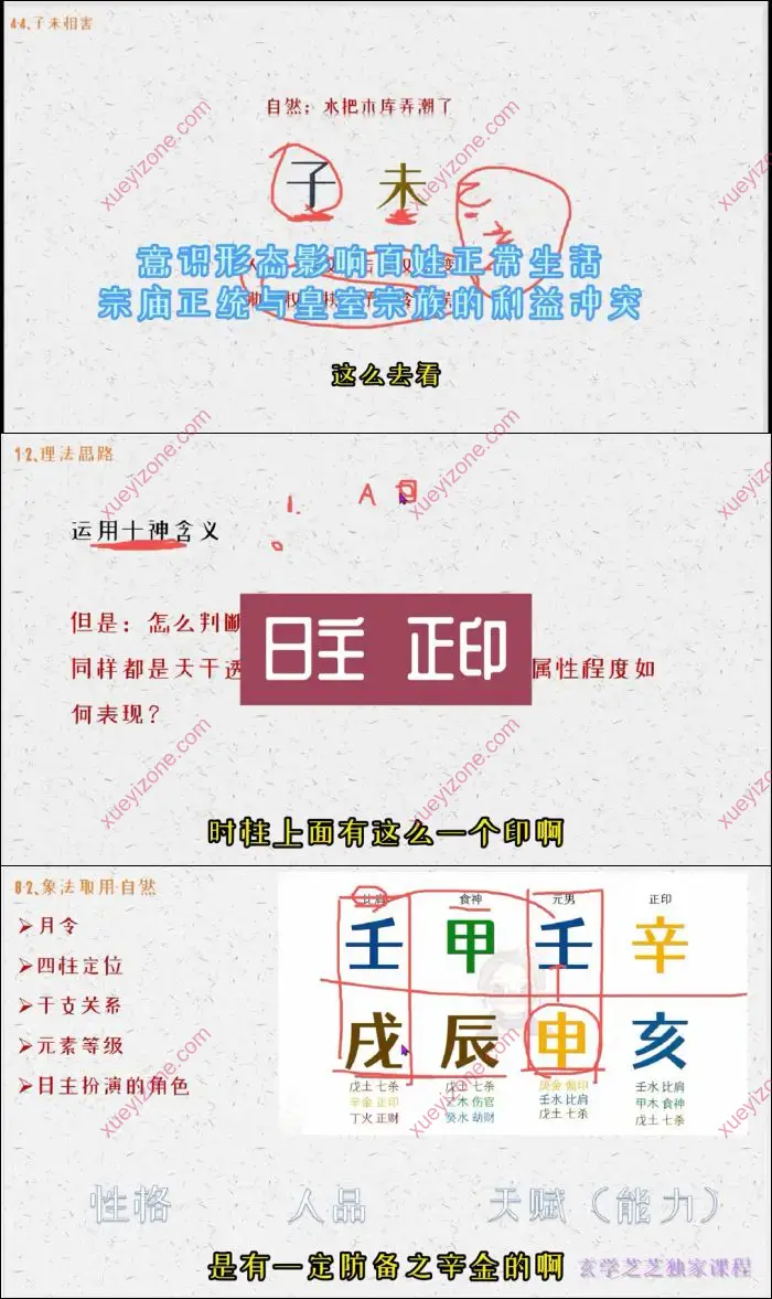 芝芝象法课程包