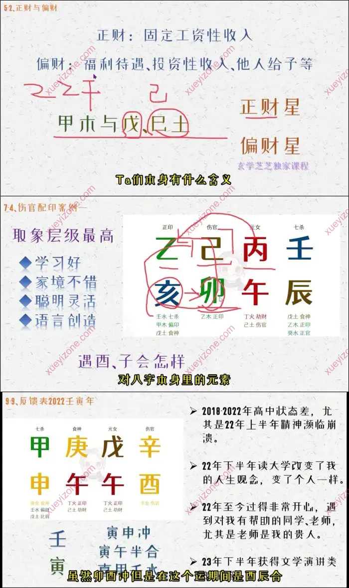 芝芝象法课程包