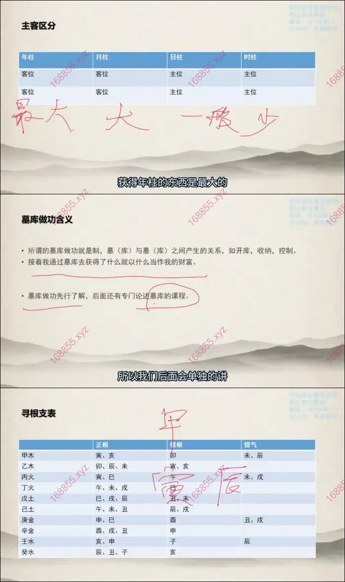 许氏盲派命理八字实操班