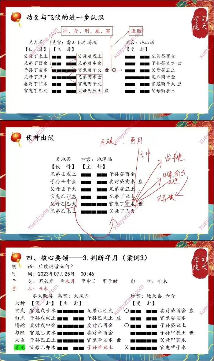 象数六爻实战训练营