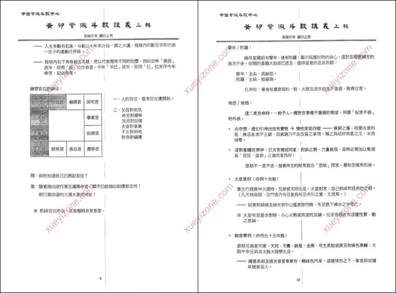 黄卯紫微斗数讲义