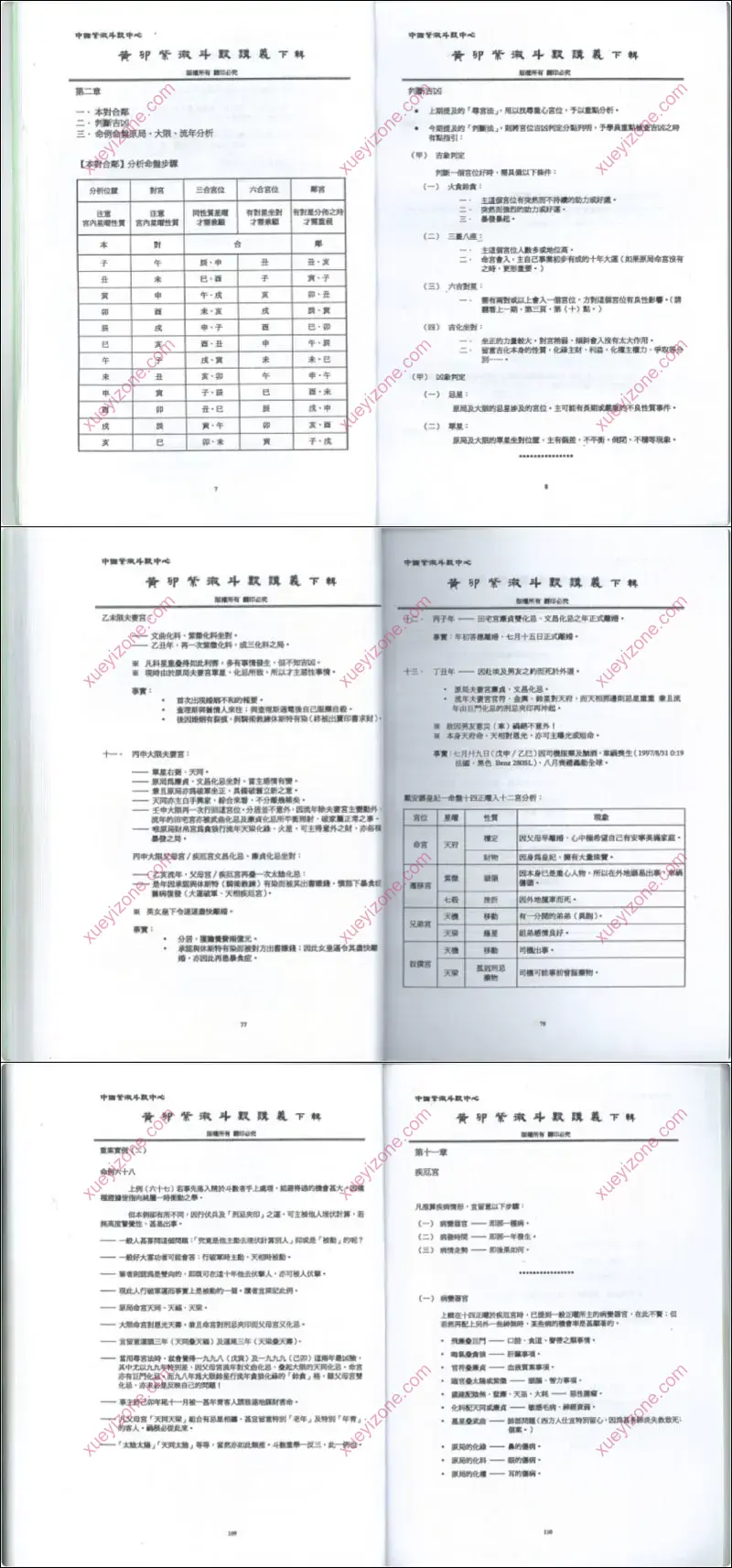 黄卯紫微斗数讲义