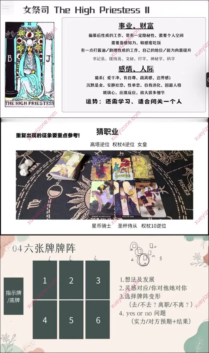 Yves月影塔罗课程