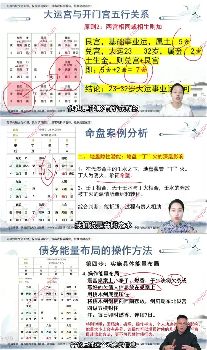 决策学高阶布局密训班