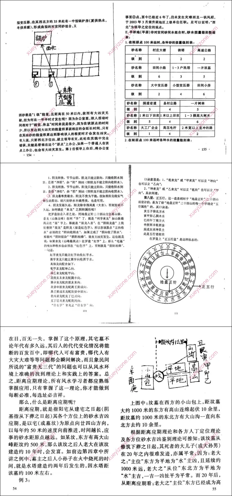 吕文艺电子书24本