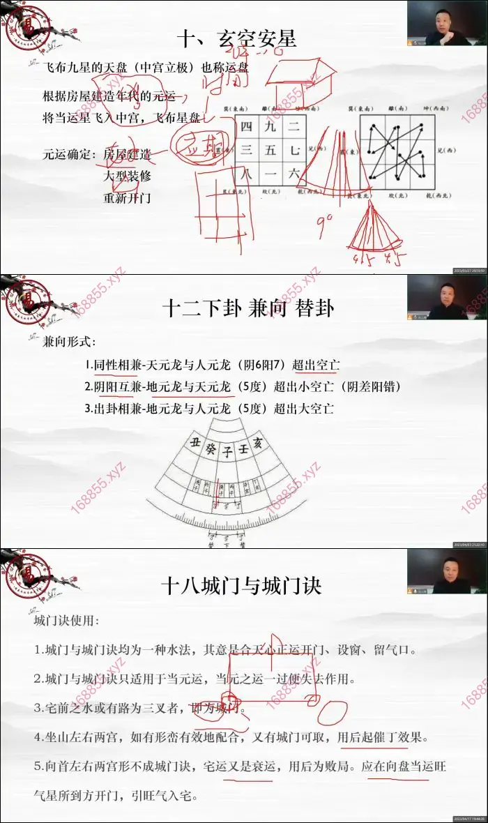 张北海老师玄空风水