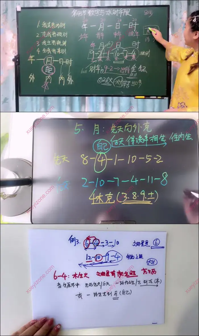 数字四柱三角定律提升班