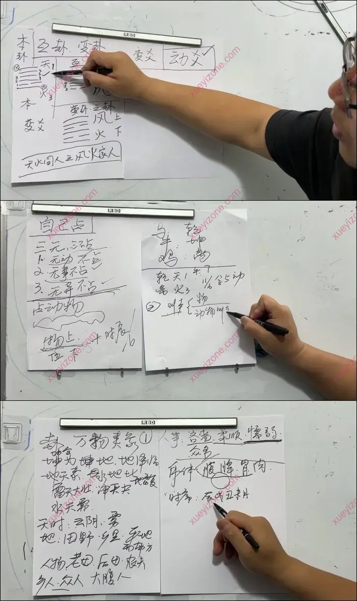 无为子亲授弟子班