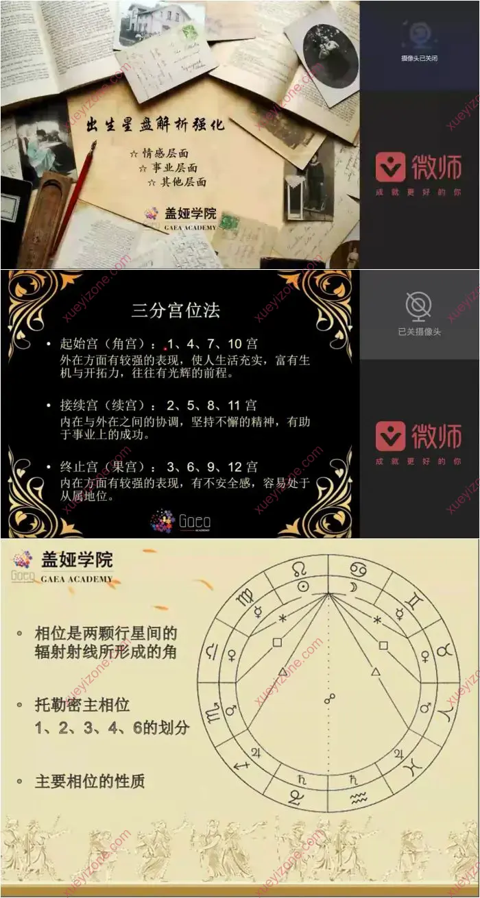 盖娅瞬老师 职业占星现代占星