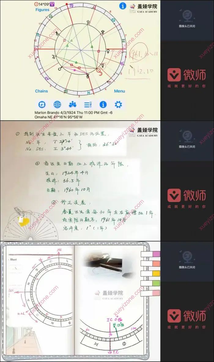 盖娅瞬老师职业占星现代占星