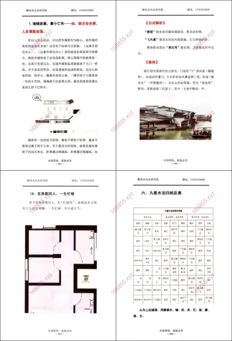 答易友问与阳宅修方却病解