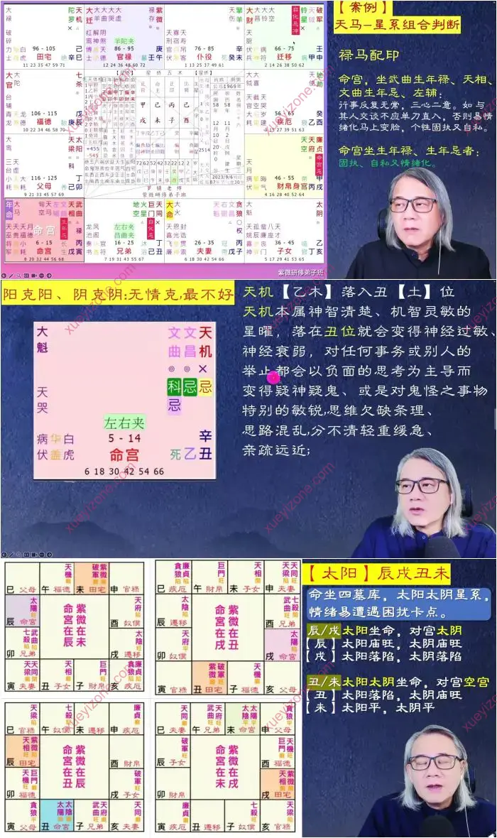 紫微研修弟子班