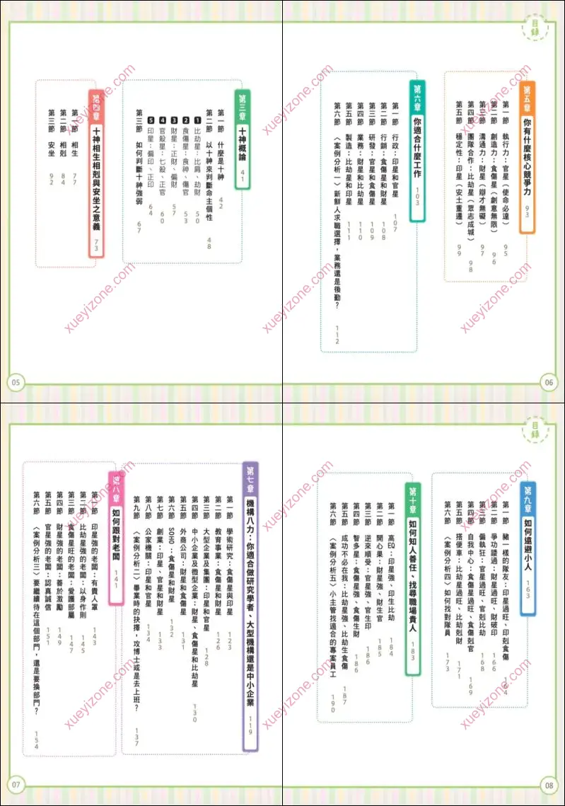 职场八字识人术