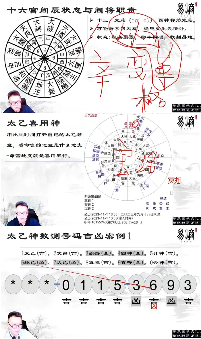 诸葛浚豪太乙神数课 视频20集