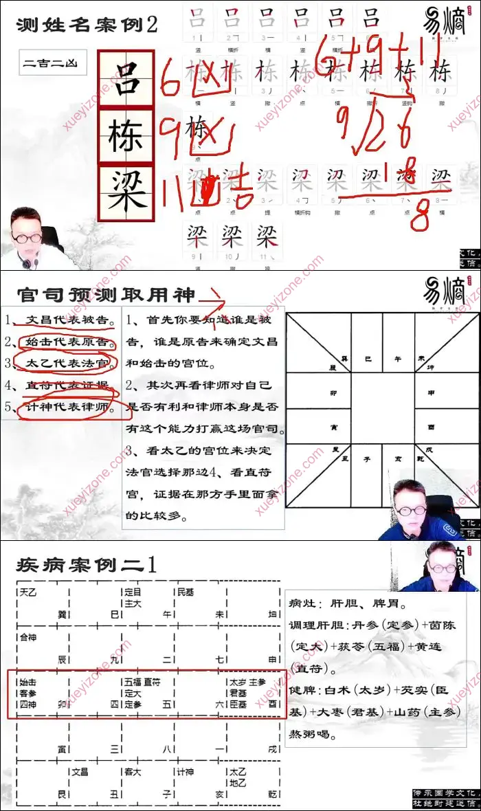 诸葛浚豪太乙神数课