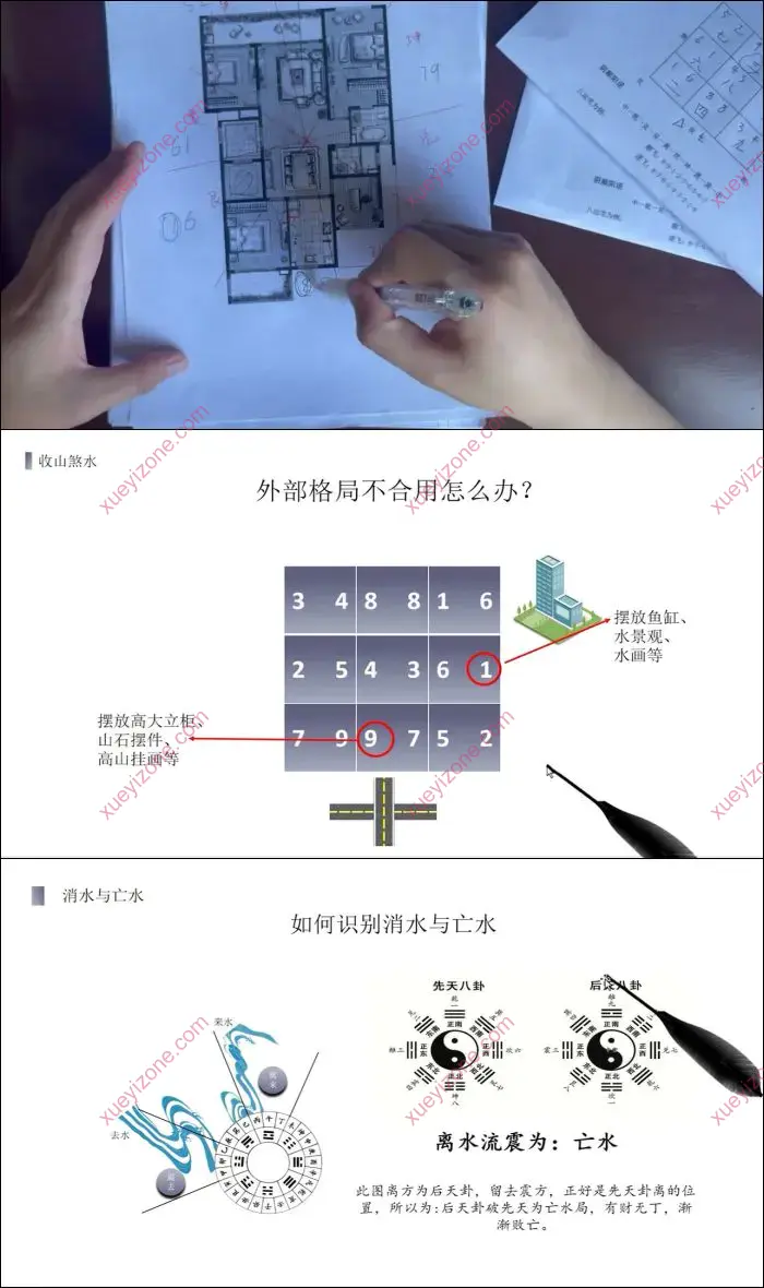 阳宅风水专业班