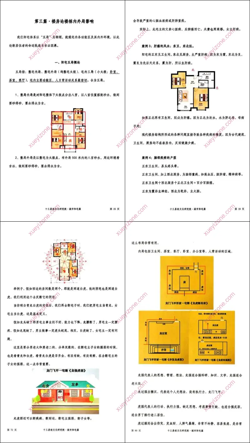 龙门飞甲城市阳宅篇