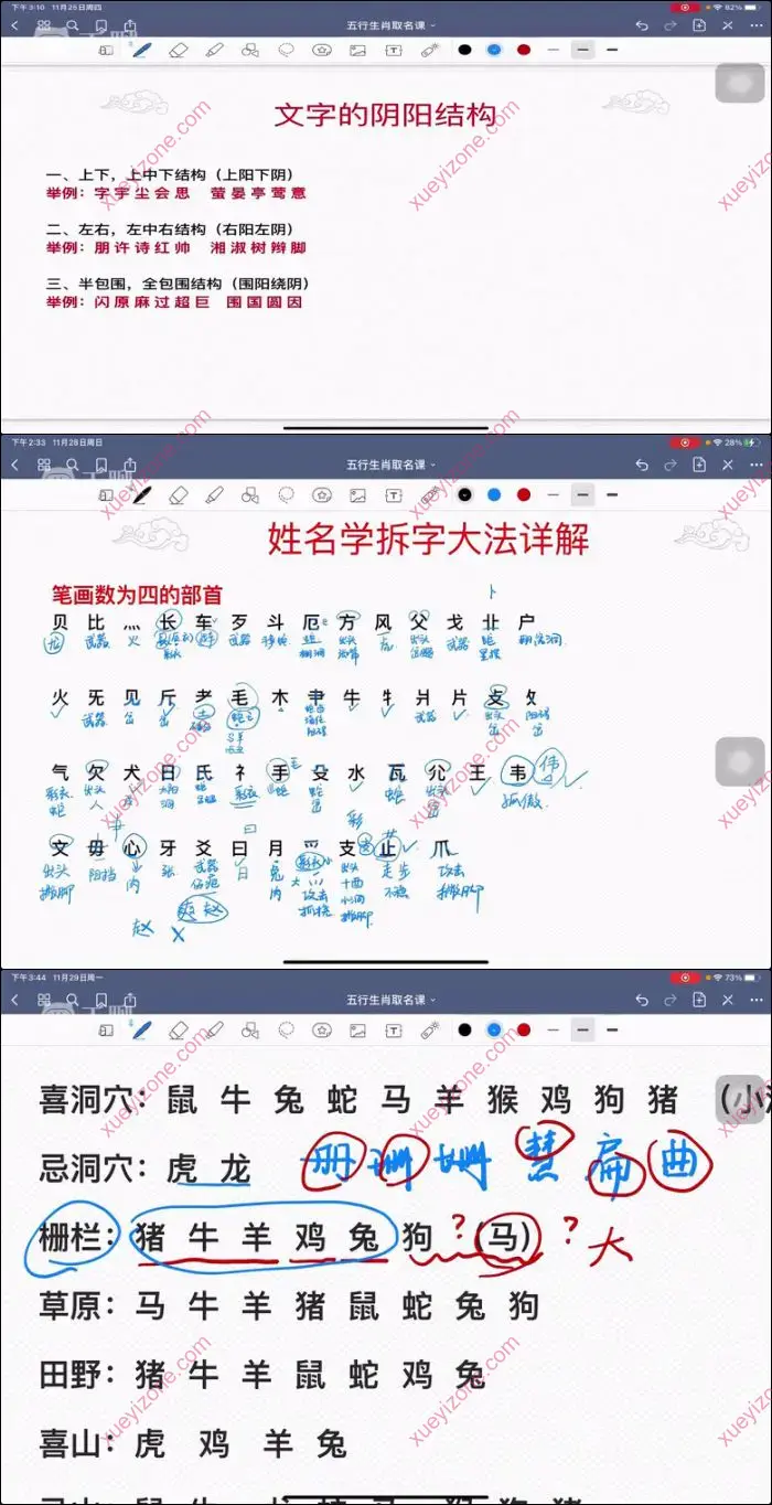 五行生肖姓名学