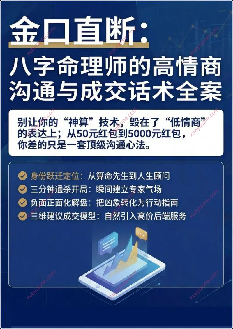 八字命理师的高情商沟通与成交话术全案