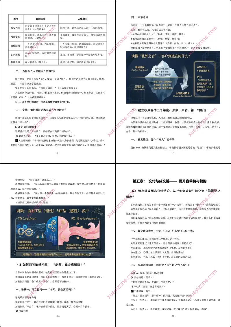 八字命理师的高情商沟通与成交话术全案