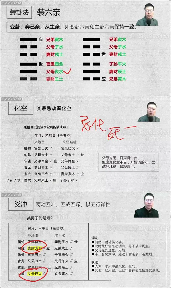散人老师 六爻大占班视频课 视频34集 百度网盘分享