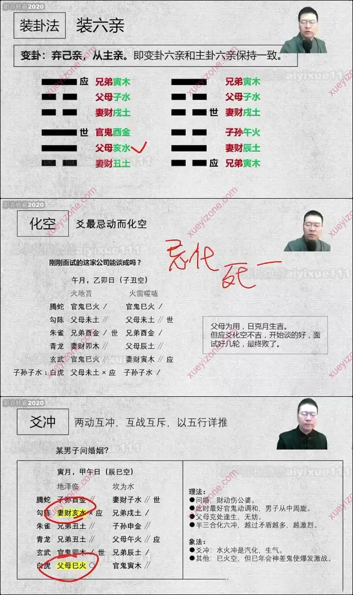 六爻大占班视频课