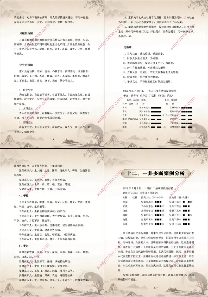 六爻实战入门指迷