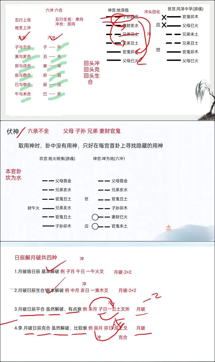 善因 六爻普惠版视频课 21集视频 百度网盘分享