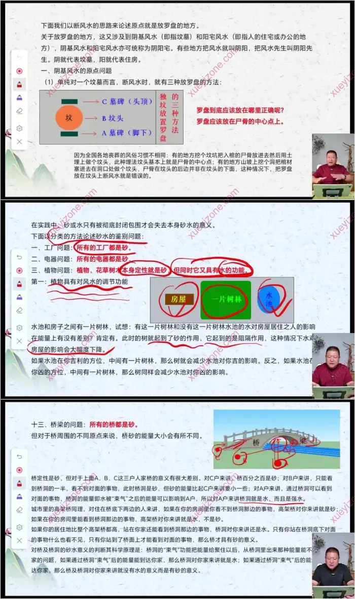 吕氏时空人自然环境学