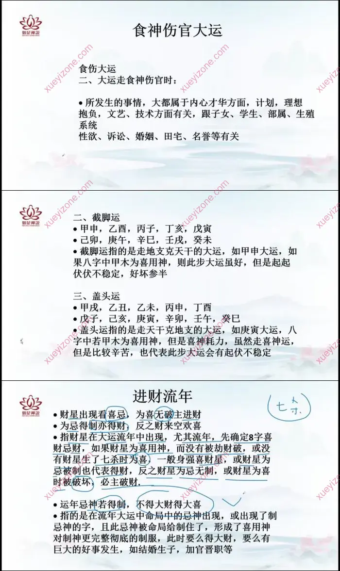 四柱八字大运流年流月应期