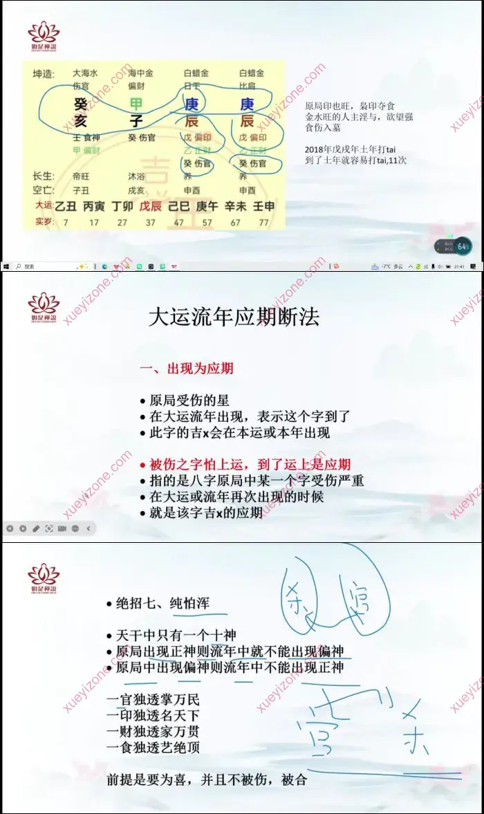 四柱八字大运流年流月应期