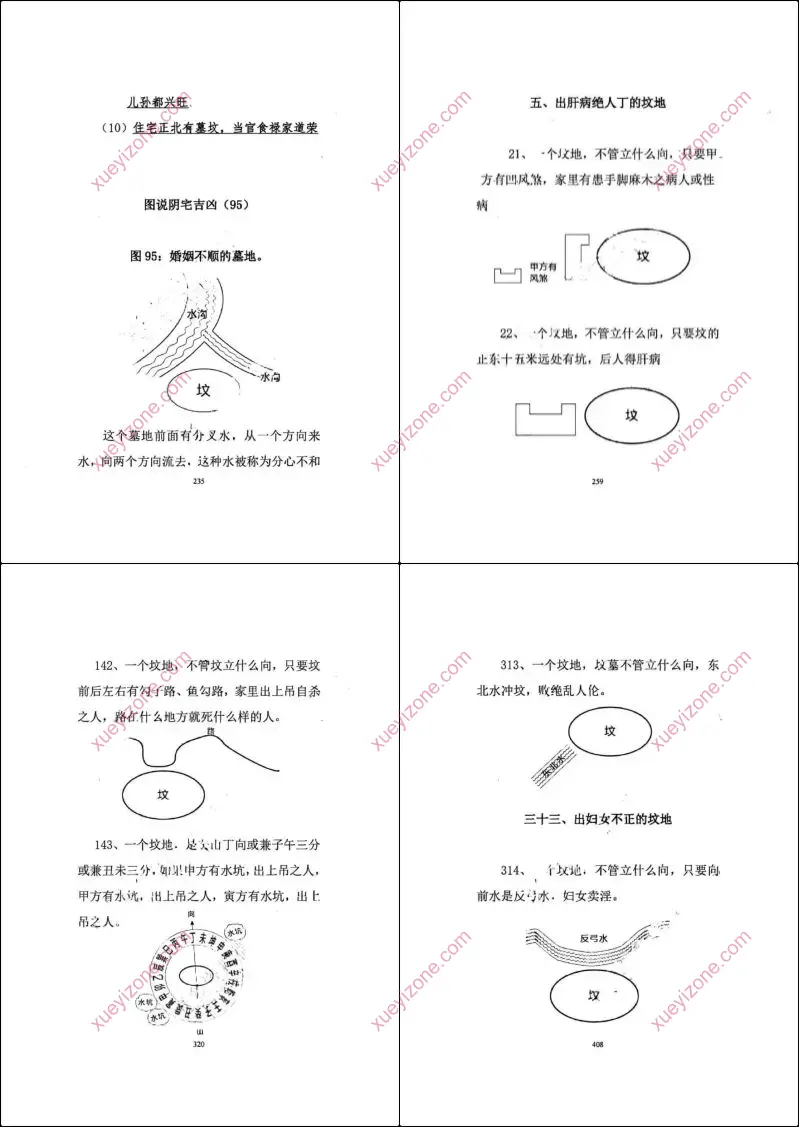 图解阴宅吉凶铁口直断