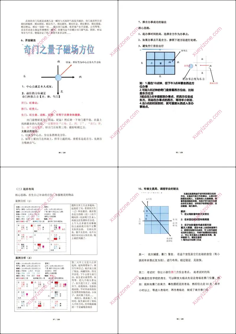奇门遁甲运筹布局技术