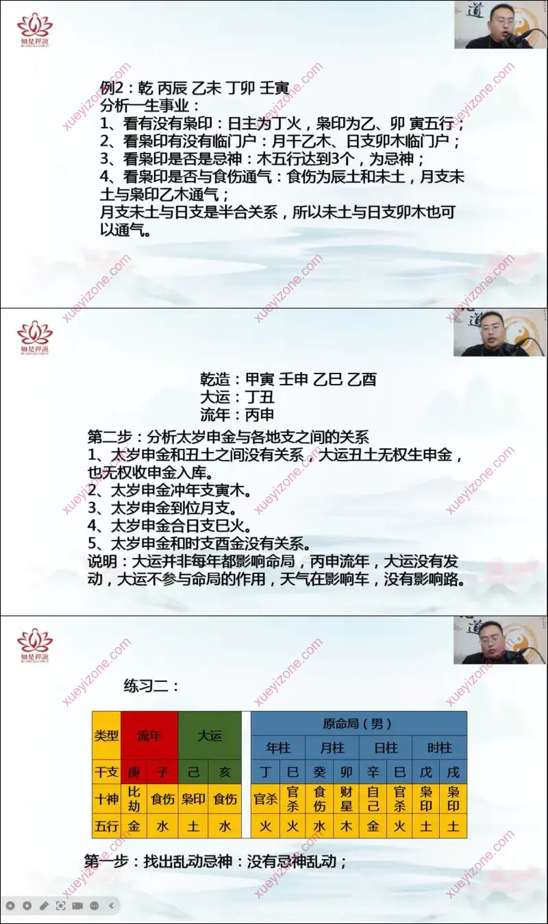 如是禅说彭洺谦老师