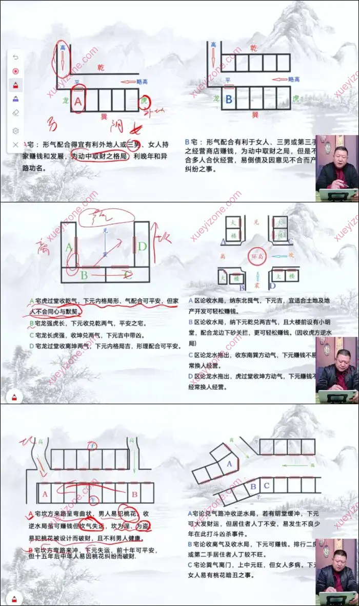 形家风水综合望宅断