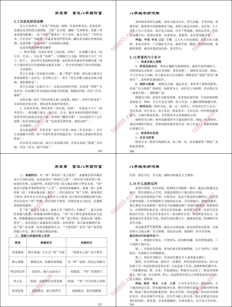 盲派八字绝学断流年