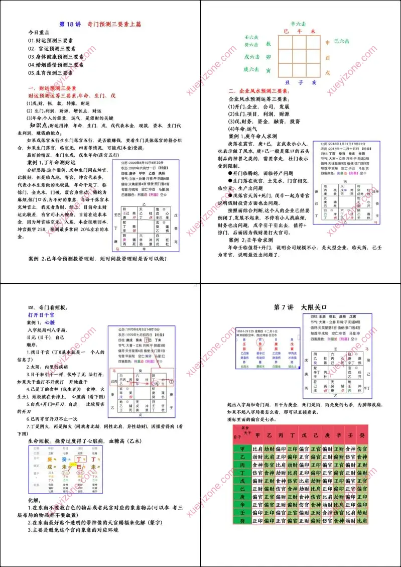 阴盘奇门遁甲弟子弟子班2025年最新版合集