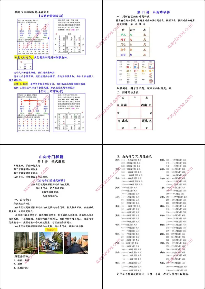 阴盘奇门遁甲弟子弟子班2025年最新版合集