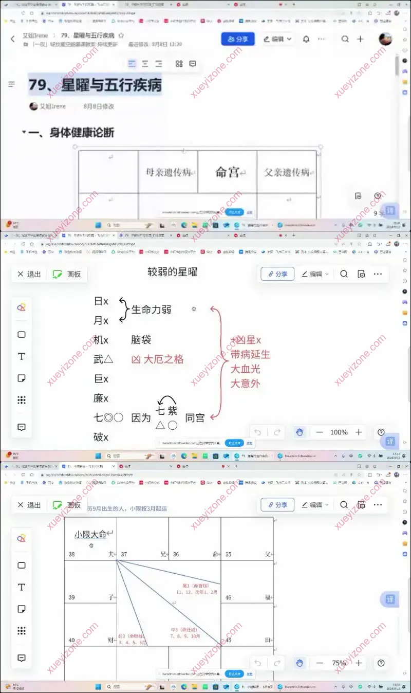 从零基础到紫微斗数解读师