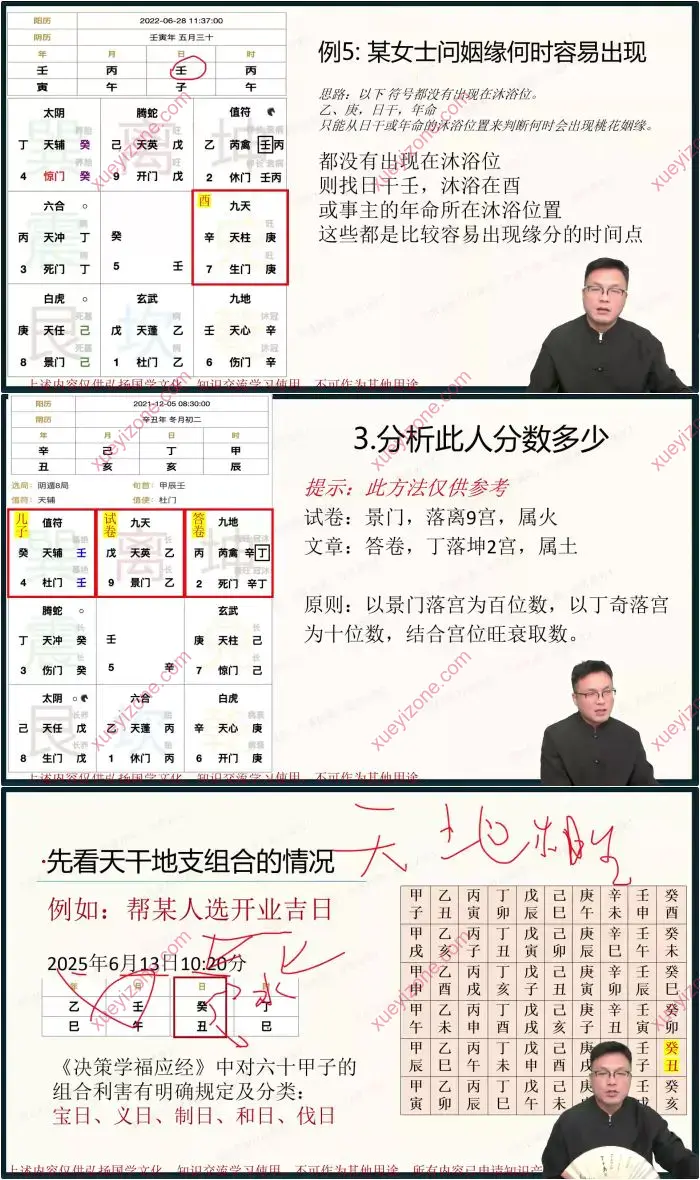 古法决策学速效实战班