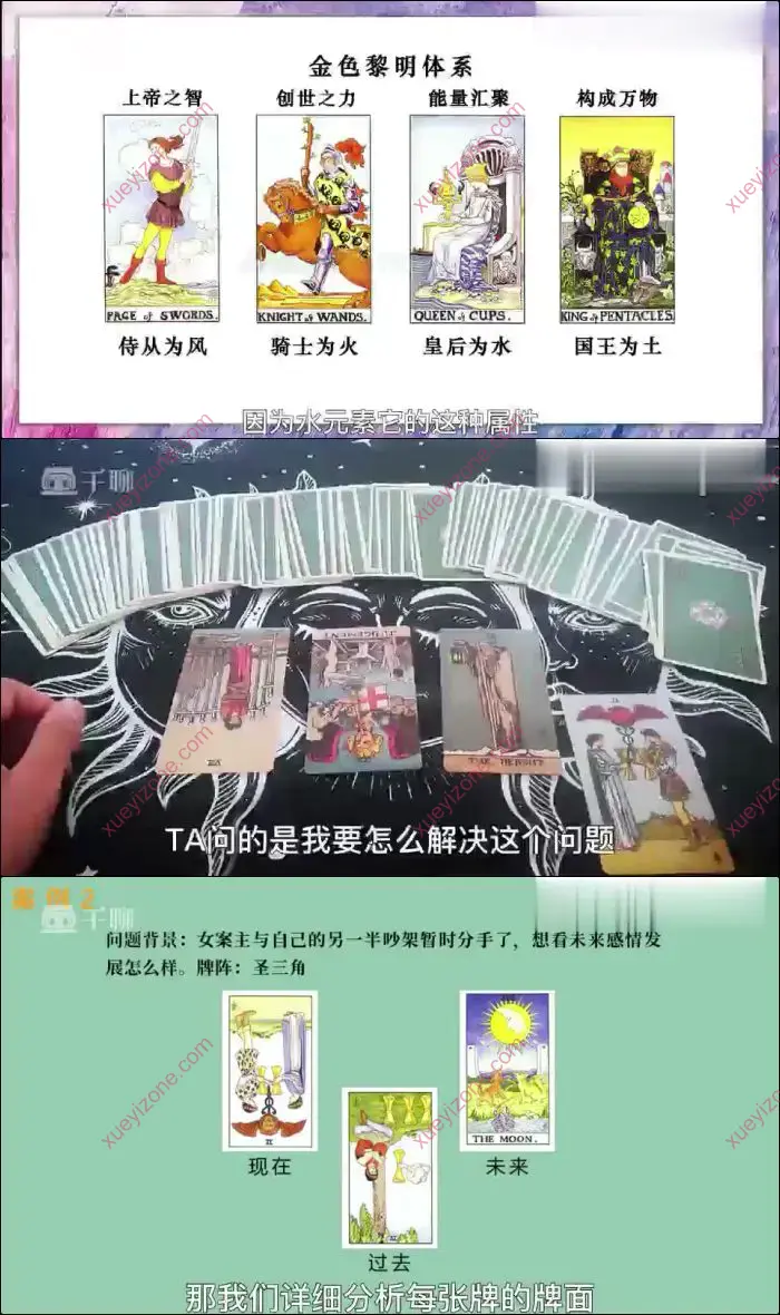 塔罗零基础课堂