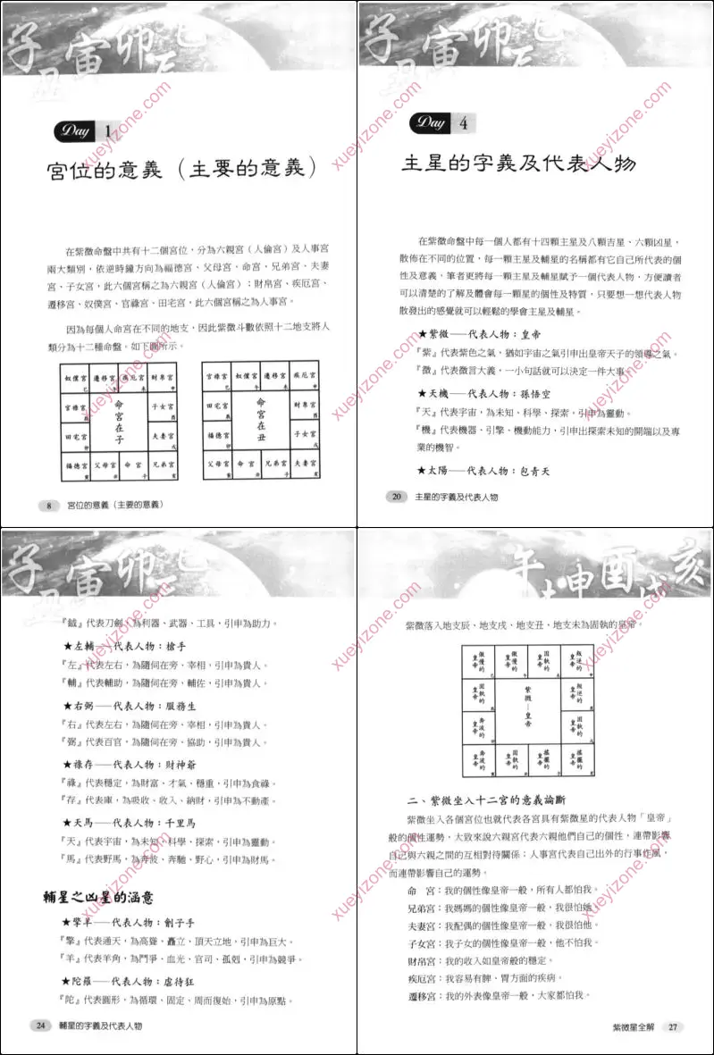 大师教你36天学会紫微斗数