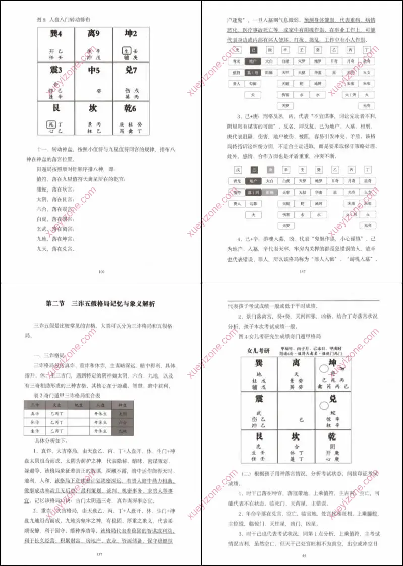 奇门遁甲从入门到实战精讲