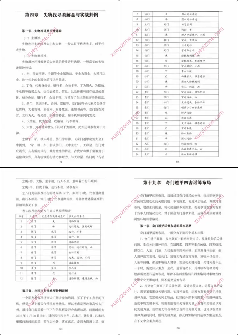 奇门遁甲从入门到实战精讲