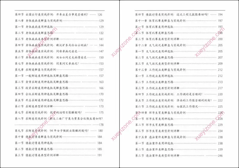 奇门遁甲从入门到实战精讲