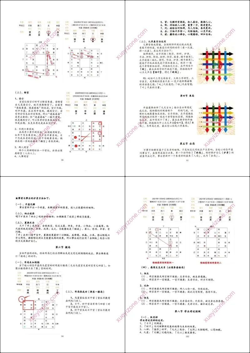 奇门遁甲新编(理论化解二合一)