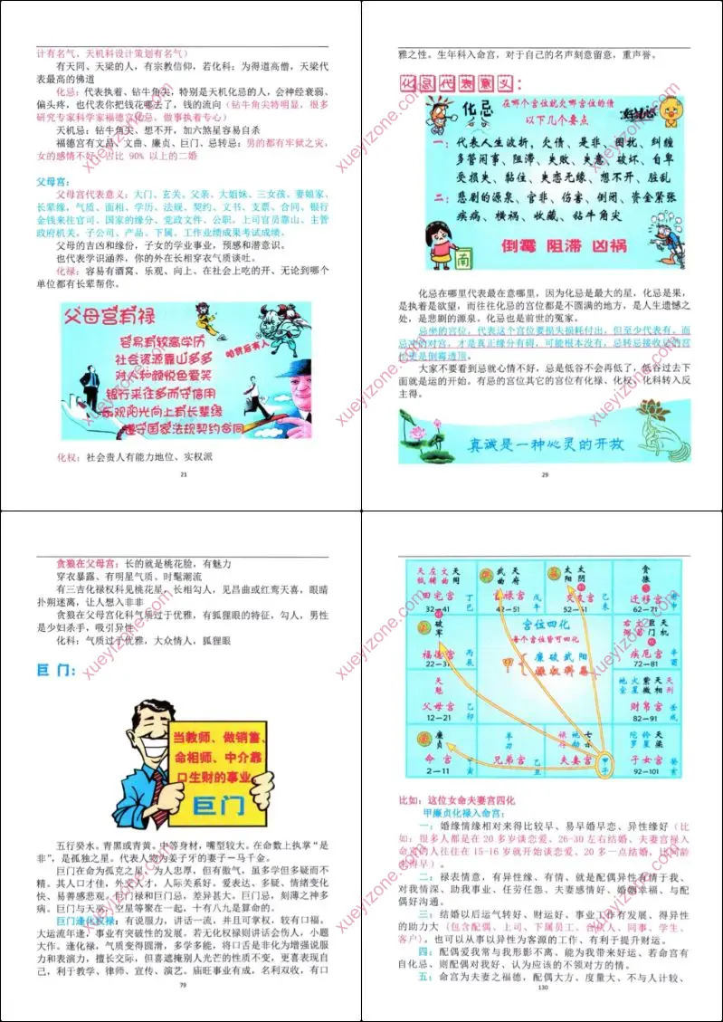 姚东升紫微斗数内部学习资料