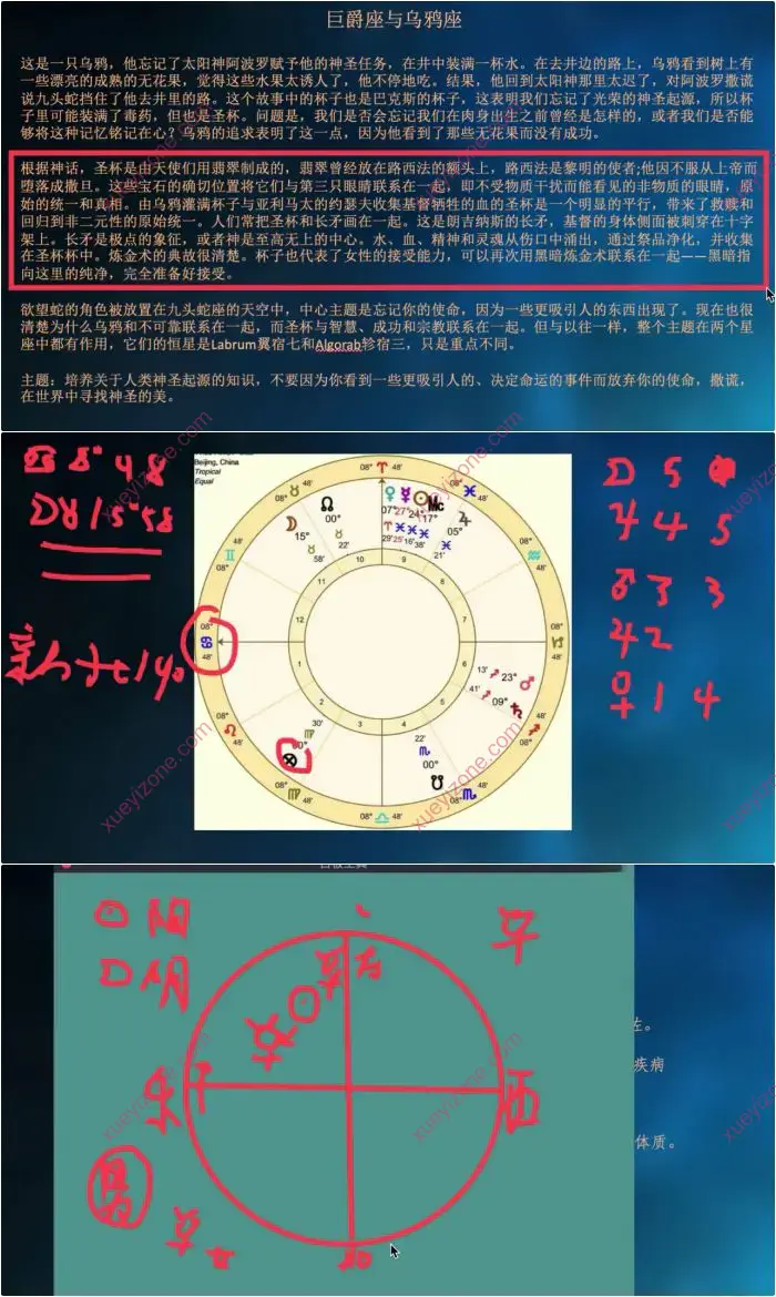 希腊与中世纪占星